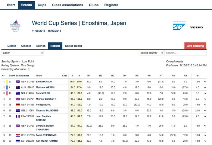 青岛媒体,梅西效应引,青春足球场,开云体育,开云体育官网,开云体育app,开云体育app下载