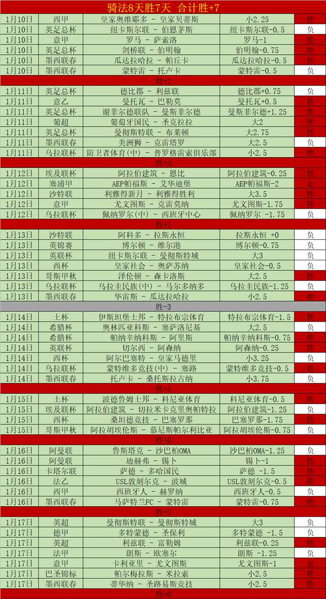 湖人,连胜再赢国,詹姆斯,开云体育,开云体育官网,开云体育app,开云体育app下载