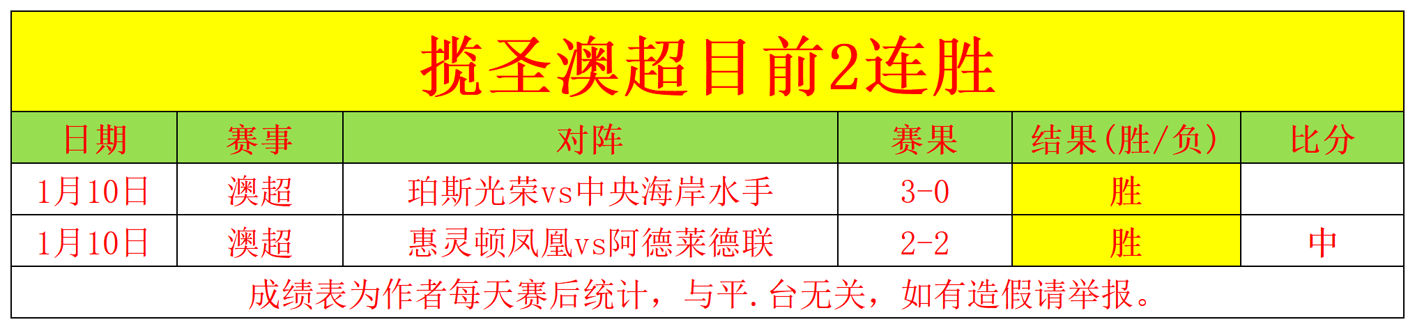 张盛点评,辛纳澳网表,现卓越,开云体育,开云体育官网,开云体育app,开云体育app下载