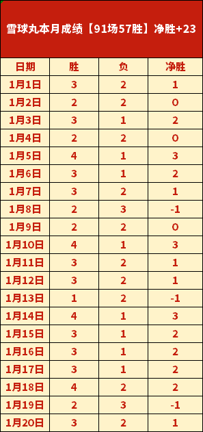 德甲,凯恩神射助,拜仁击败沃,开云体育,开云体育官网,开云体育app,开云体育app下载