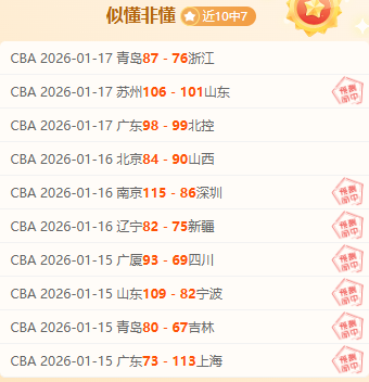 贾尔斯回归,未改观,关键失误在,开云体育,开云体育官网,开云体育app,开云体育app下载
