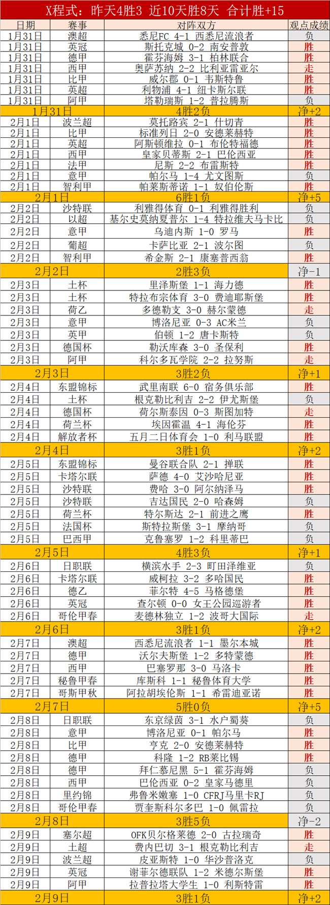 冰雪之约,共筑梦想,开云体育,开云体育,开云体育官网,开云体育app,开云体育app下载