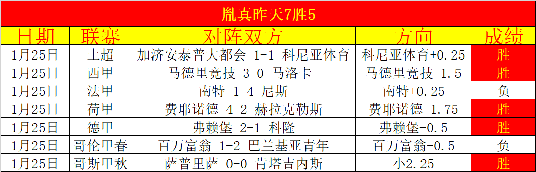 前拜仁技术,总监内佩为,基米希续约,开云体育,开云体育官网,开云体育app,开云体育app下载