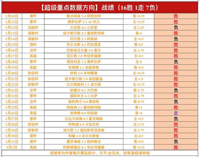 阿甲惊心动,末位战队硬,碰强敌,开云体育,开云体育官网,开云体育app,开云体育app下载