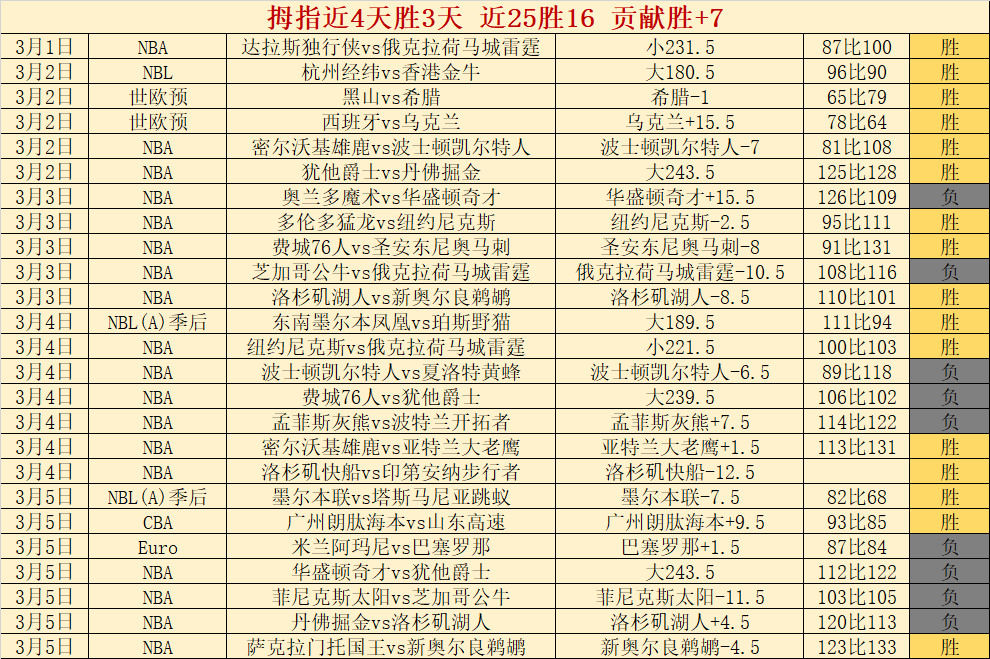 尤文圖斯迎,战那不勒斯,赛前预热,开云体育,开云体育官网,开云体育app,开云体育app下载