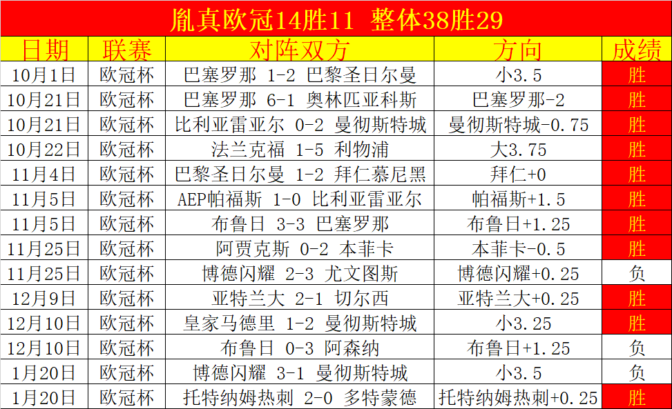 意甲女排科,内完胜布斯,托阿西齐奥,开云体育,开云体育官网,开云体育app,开云体育app下载