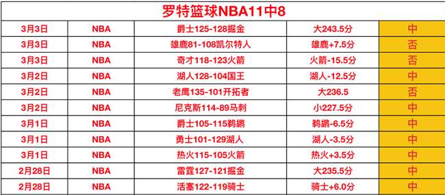 英国媒体曝,曼联计划今,夏以,开云体育,开云体育官网,开云体育app,开云体育app下载