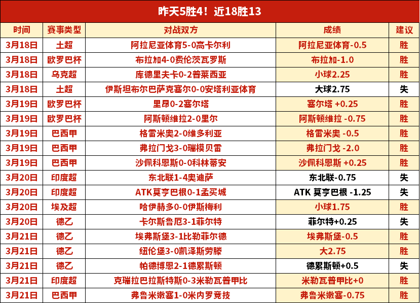 瓦拉內為何,被譽為學霸,开云体育,开云体育,开云体育官网,开云体育app,开云体育app下载