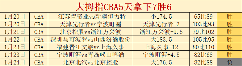 年北京自行,车俱乐部联,赛公路赛测,开云体育,开云体育官网,开云体育app,开云体育app下载