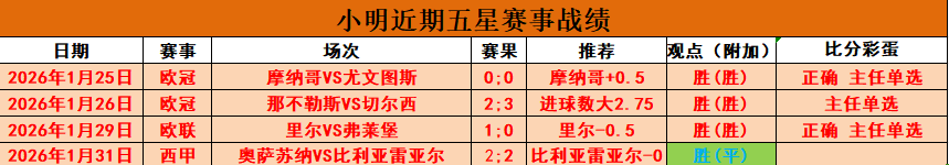 北控对北京,战况分析,专家预测及,开云体育,开云体育官网,开云体育app,开云体育app下载