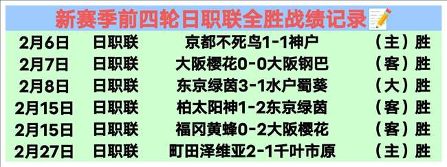 瓜迪奥拉,席少受伤因,基因优势阿,开云体育,开云体育官网,开云体育app,开云体育app下载