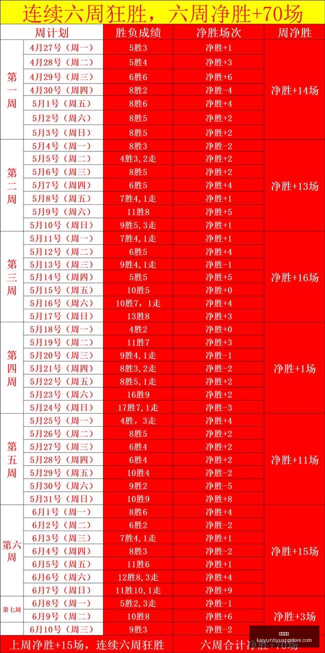 最新解读,日现象,数据与基本,开云体育,开云体育官网,开云体育app,开云体育app下载
