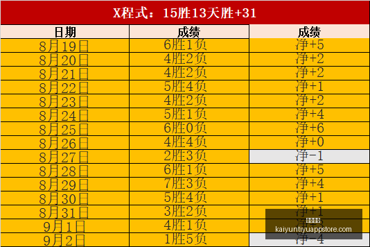 小米联名英,雄联盟,定制手机亮,开云体育,开云体育官网,开云体育app下载