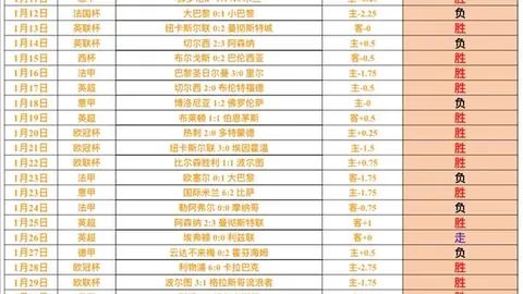 “阿甲惊心动魄11胜9负！末位战队硬碰强敌，残阵出击挑战极限！”