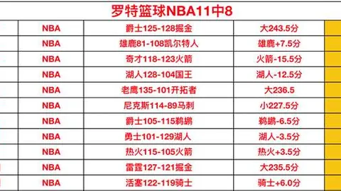 英国媒体曝：曼联计划今夏以4000万镑价格转会安东尼
