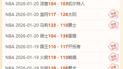 CBA赛事分析：吉林对阵上海专家质合推荐